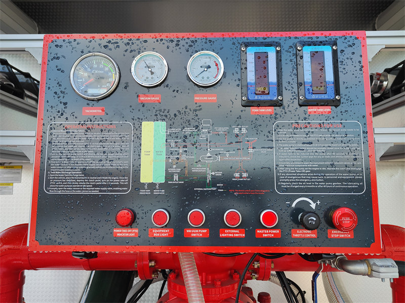 Integrated English control panel