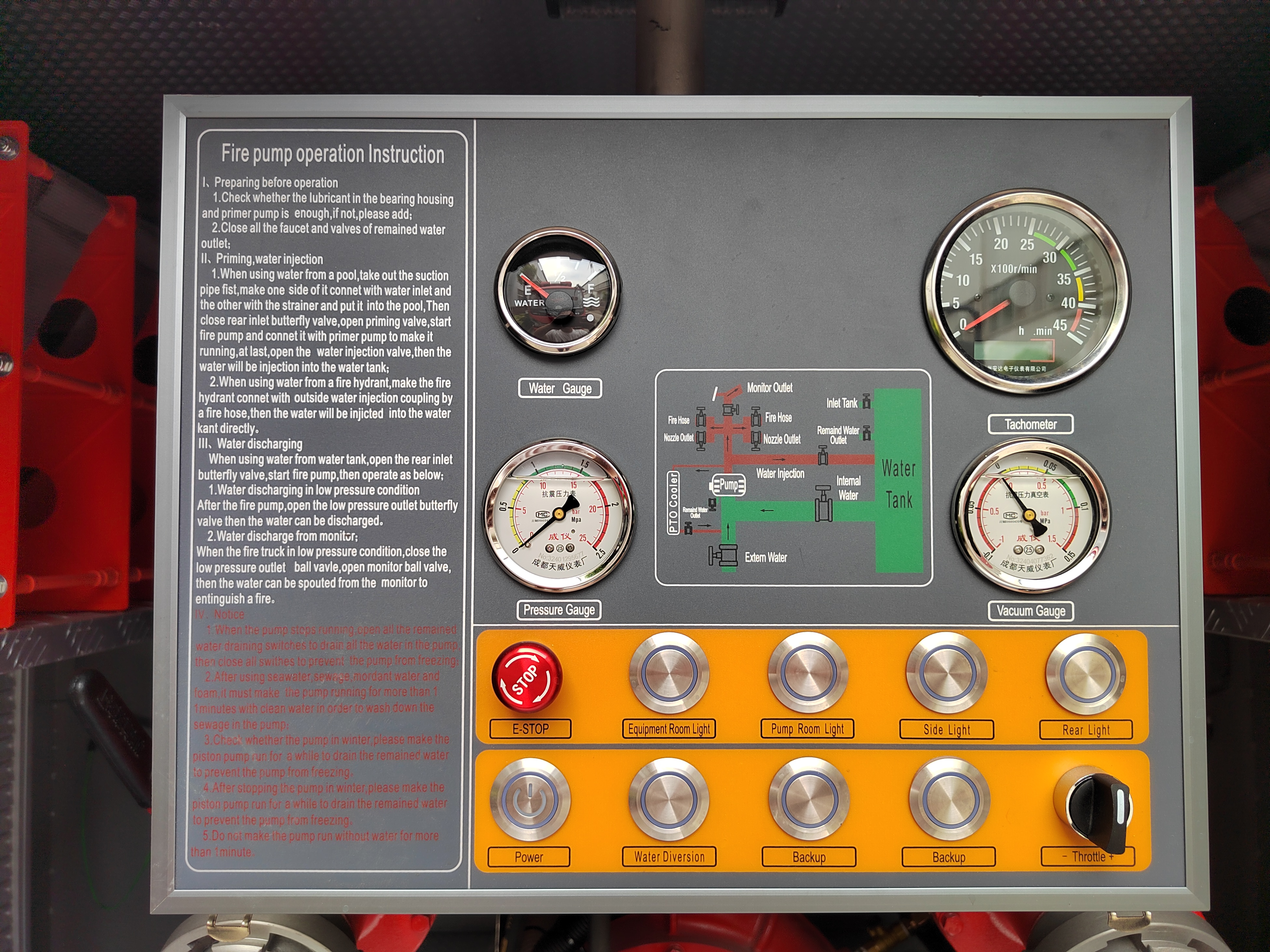 Control panel