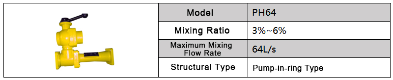 Foam fire truck foam proportioner specifications