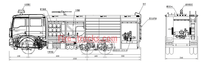 Dry Powder Fire Truck Structural Diagram