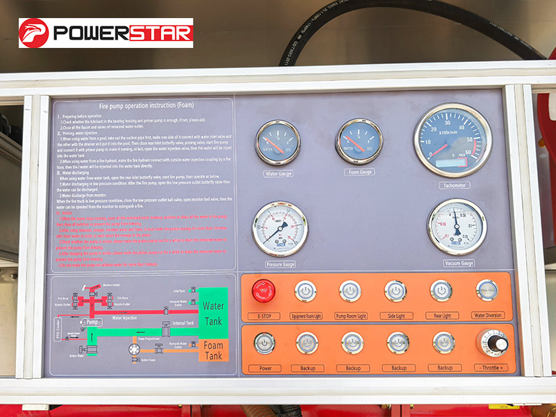 foam fire truck control panel foam fire truck control panel