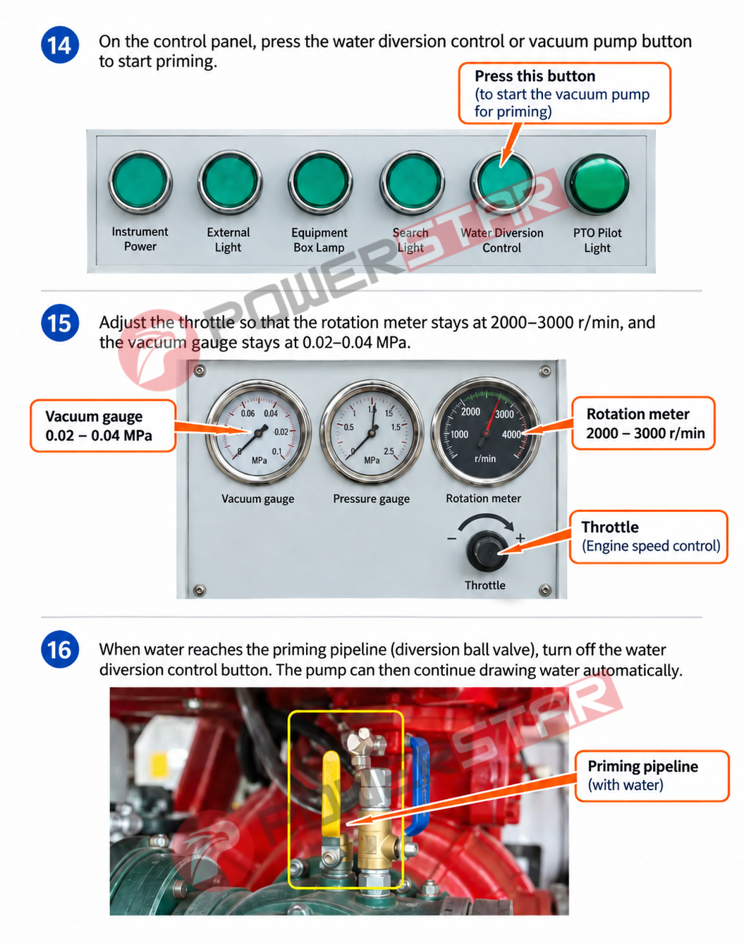 how to operate fire truck pump priming vacuum gauge rotation meter throttle control how to operate fire truck pump priming vacuum gauge rotation meter throttle control